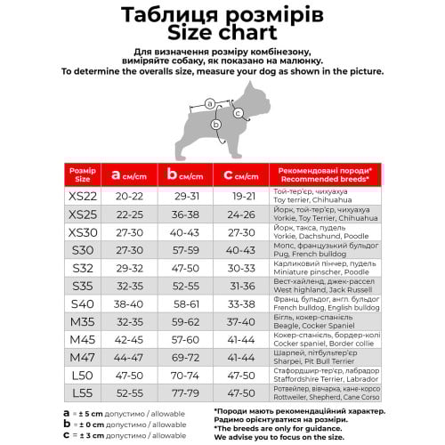 Комбінезон Waudog Clothes для собак, малюнок "Рік і Морті 2", XS25